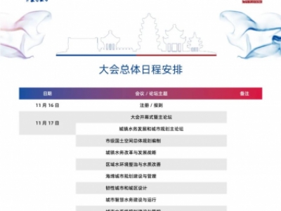 【議程2.0】10多位院士、35+專題論壇，400+演講專家