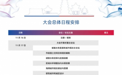 【議程2.0】10多位院士、35+專題論壇，400+演講專家，水務(wù)與規(guī)劃大會(huì)專家陣容繼續(xù)揭曉！
